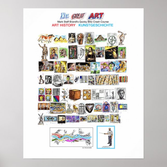 Poster Dr Great Art Complete Art History (Devant)