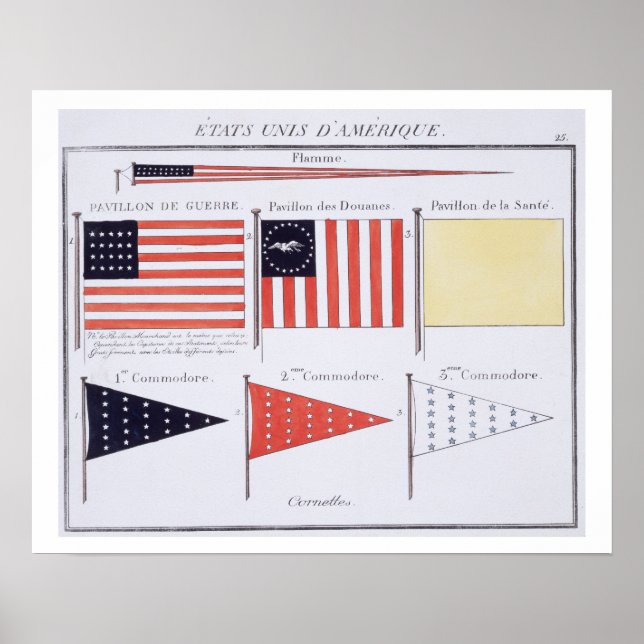 Poster Drapeaux et Pennants maritimes américains, d'un Fr (Devant)