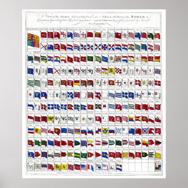 Poster Drapeaux navals du monde de 1794 (Devant)