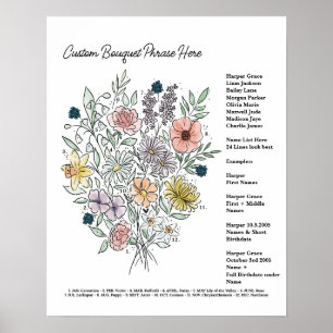 Poster du bouquet de fleurs de Personnaliser