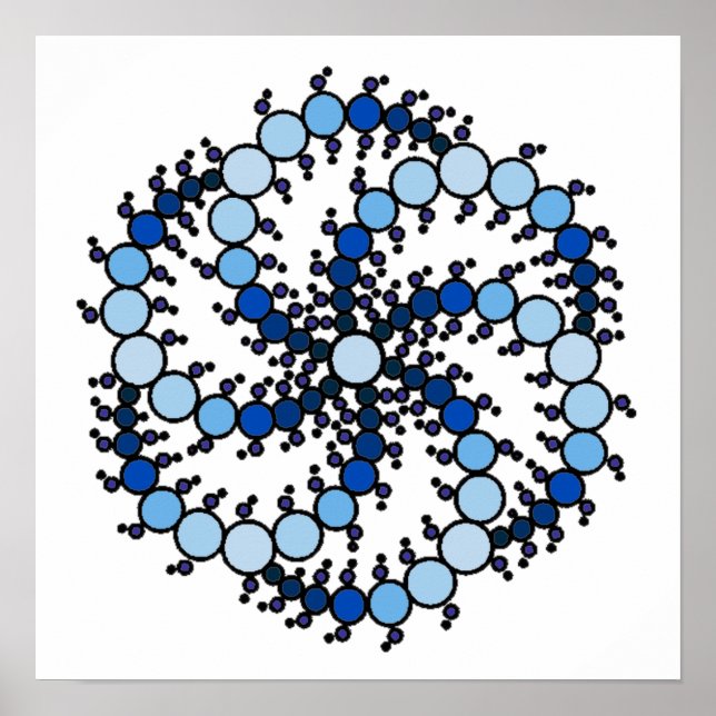 Poster du cercle de cultures bleues de Milk Hill (Devant)