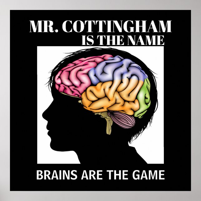 Poster du cerveau de l'enseignant (Devant)