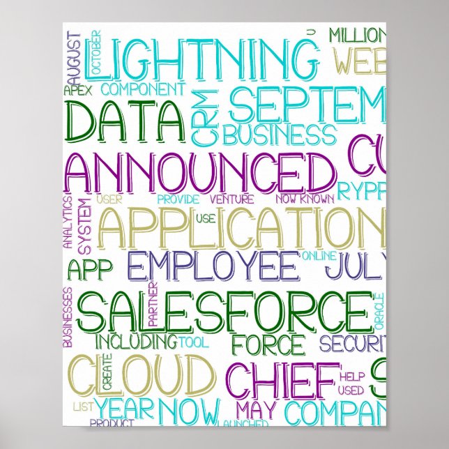 Poster du Cloud Word de Salesforce (Devant)