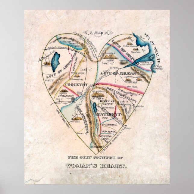 Poster du coeur d'une femme (Devant)