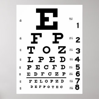 Poster du diagramme oeil