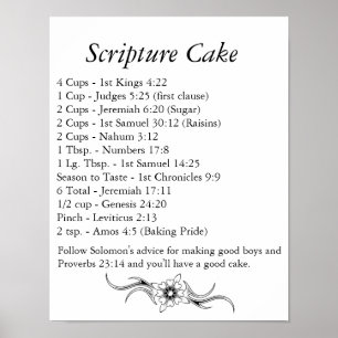 Poster du gâteau de l'écriture