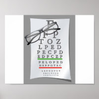 Poster du graphique optométriste