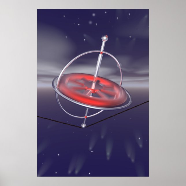Poster du gyroscope en rotation (Devant)