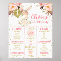 Poster du lapin floral de la fille 1er Anniversair