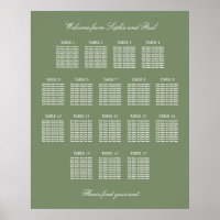 Poster du Mariage de table Sage Green 17