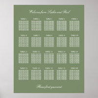 Poster du Mariage de table Sage Green 20