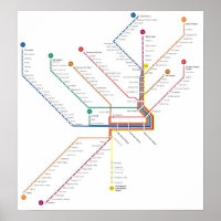 Poster du métro Philadelphia