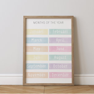 Poster du mois de l'année