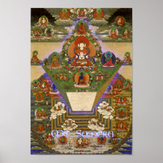 Poster du Mont Meru