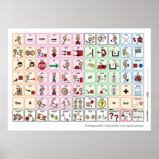 Poster du mot clé australien