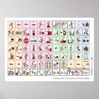 Poster du mot clé US/UK