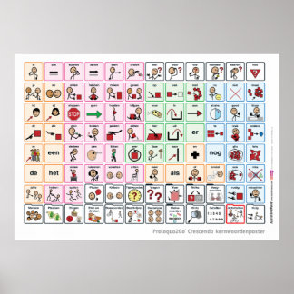 Poster du mot néerlandais Core