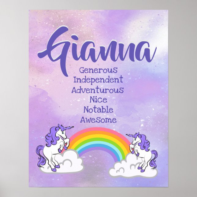 Poster du nom de Gianna (Devant)