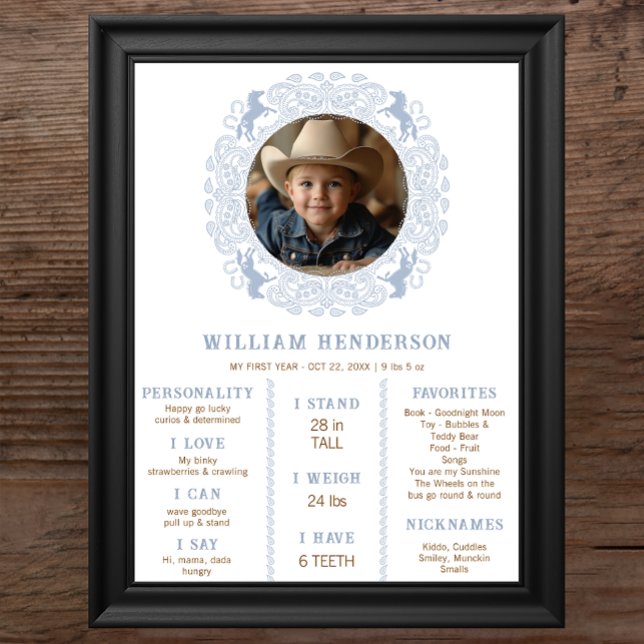 Poster du premier rodéo de Dusty Blue - Western (First Year Birthday Milestone Poster)