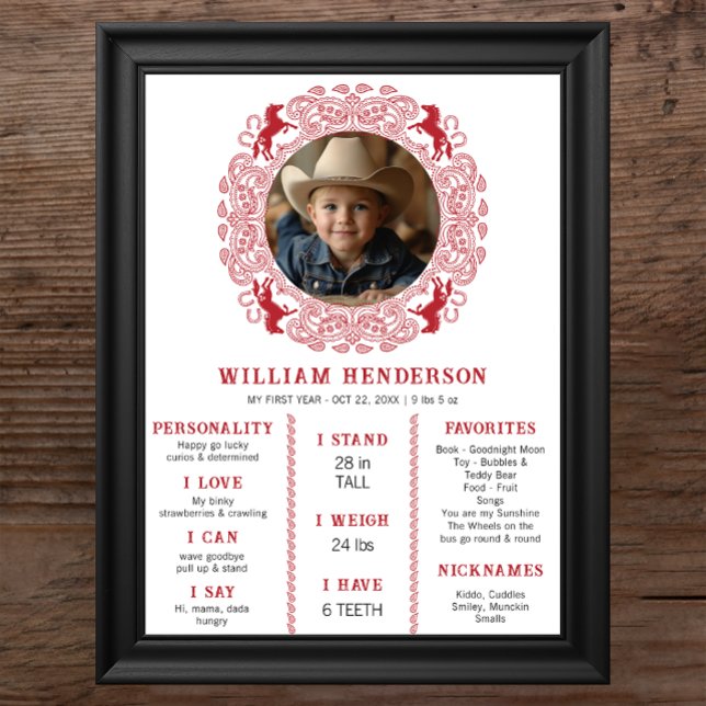 Poster du premier rodéo du Bandana rouge - Cowboy (1st Year - Rodeo Birthday )