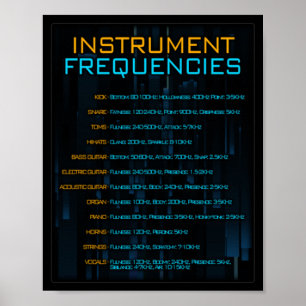 Poster du producteur de musique de fréquence d'ins