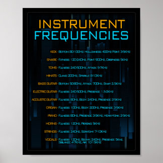 Poster du producteur de musique de fréquence d'ins