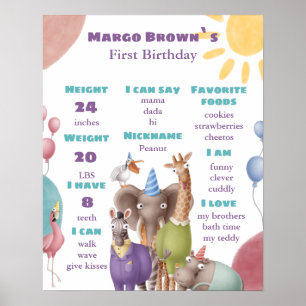 Poster du Safari Milestone First Birday Board