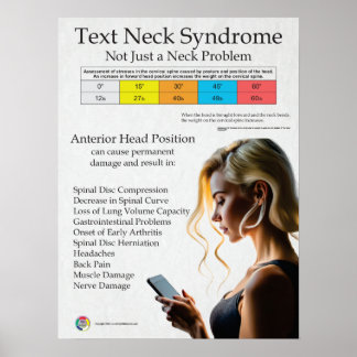 Poster du syndrome de douleur au cou du texte