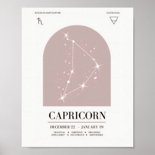 Poster du tableau Astrologie Capricorne