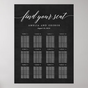 Poster du tableau de bord de l'assise de script mo