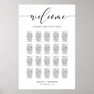 Poster du tableau de bord du Mariage de script mod