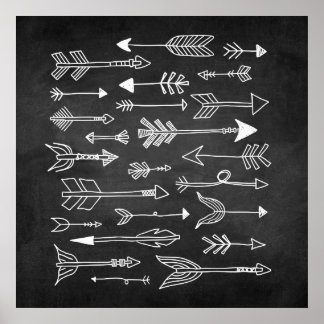 Poster du tableau de bord tribal tiré à la main