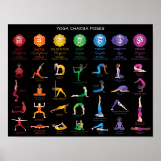 Poster du tableau de Poses de Yoga Chakra - 74 BBG