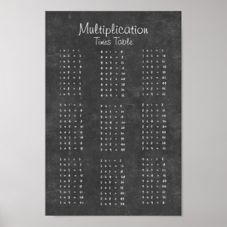 Poster du tableau de tableau des temps de multipli