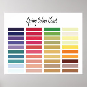 Poster du tableau des couleurs du printemps