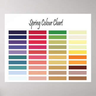 Poster du tableau des couleurs du printemps