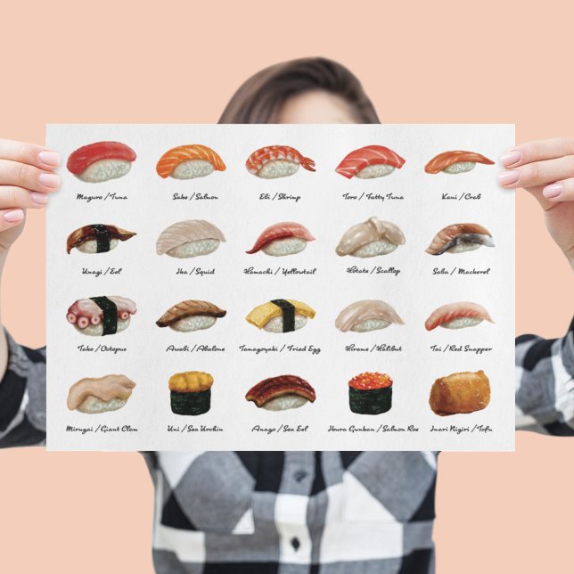 Poster du tableau des types de sushi (Créateur téléchargé)