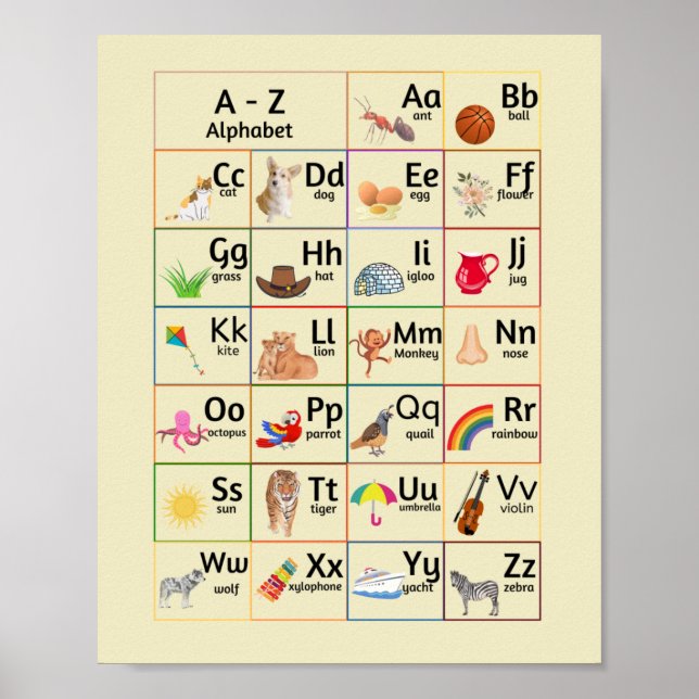 Poster du tableau mural Alphabet pour enfants (Devant)