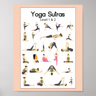 Poster du Yoga Sutra Niveau 1 & 2