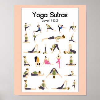 Poster du Yoga Sutra Niveau 1 & 2