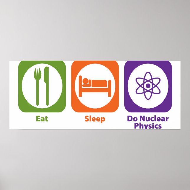 Poster Eat Sleep Do Nuclear Physics (Devant)