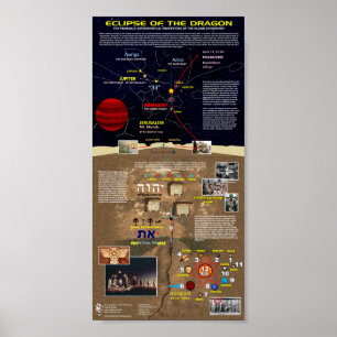 Poster Éclipse du Dragon