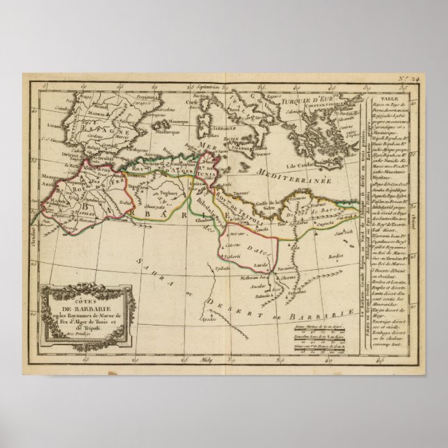 Poster École Afrique (Devant)