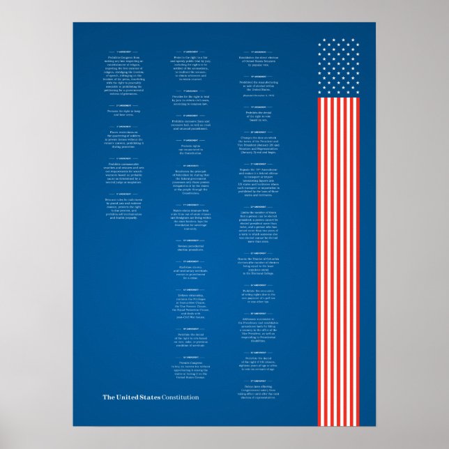 Poster Econo USA Constitution Drapeau américain (Devant)