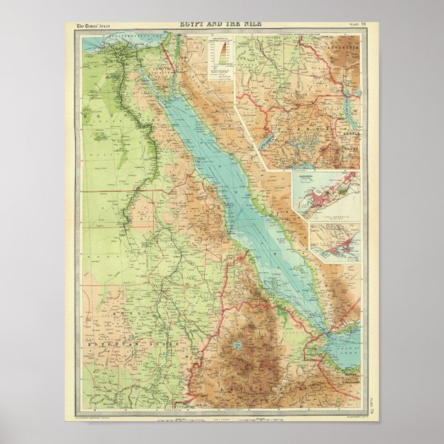 Poster Egypt and the Nile (Devant)