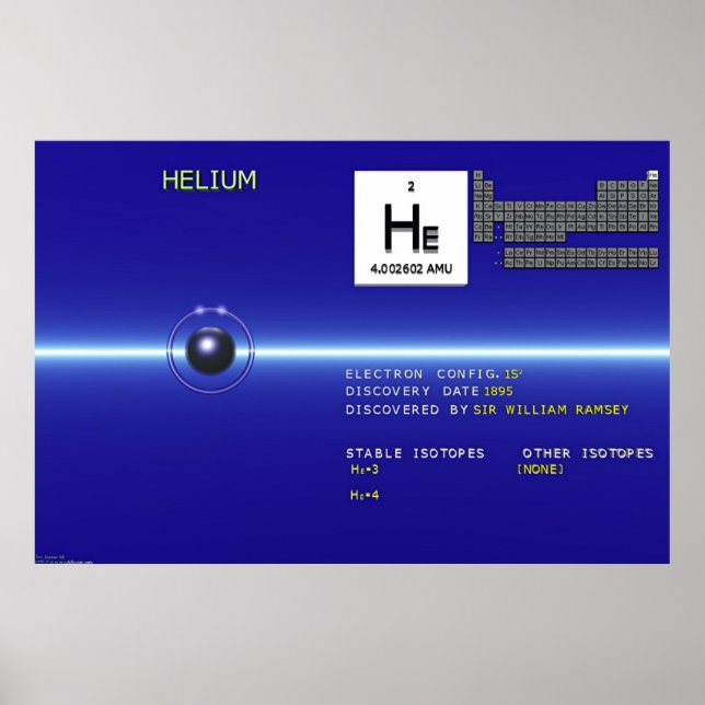 Poster Éléments - Hélium (Devant)