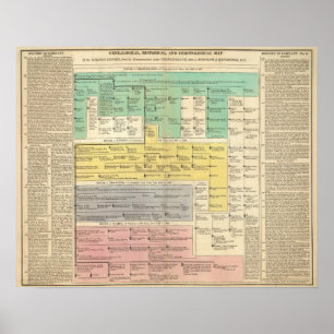 Poster Empire allemand de 800 à 1273