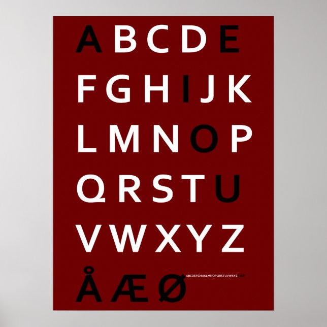 Poster en alphabet danois (Devant)