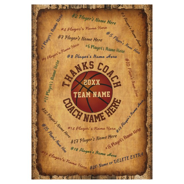 Poster En Bois Affiche personnalisée de basket-ball, placage en (Devant)