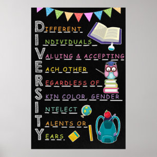 Poster en classe Diversité